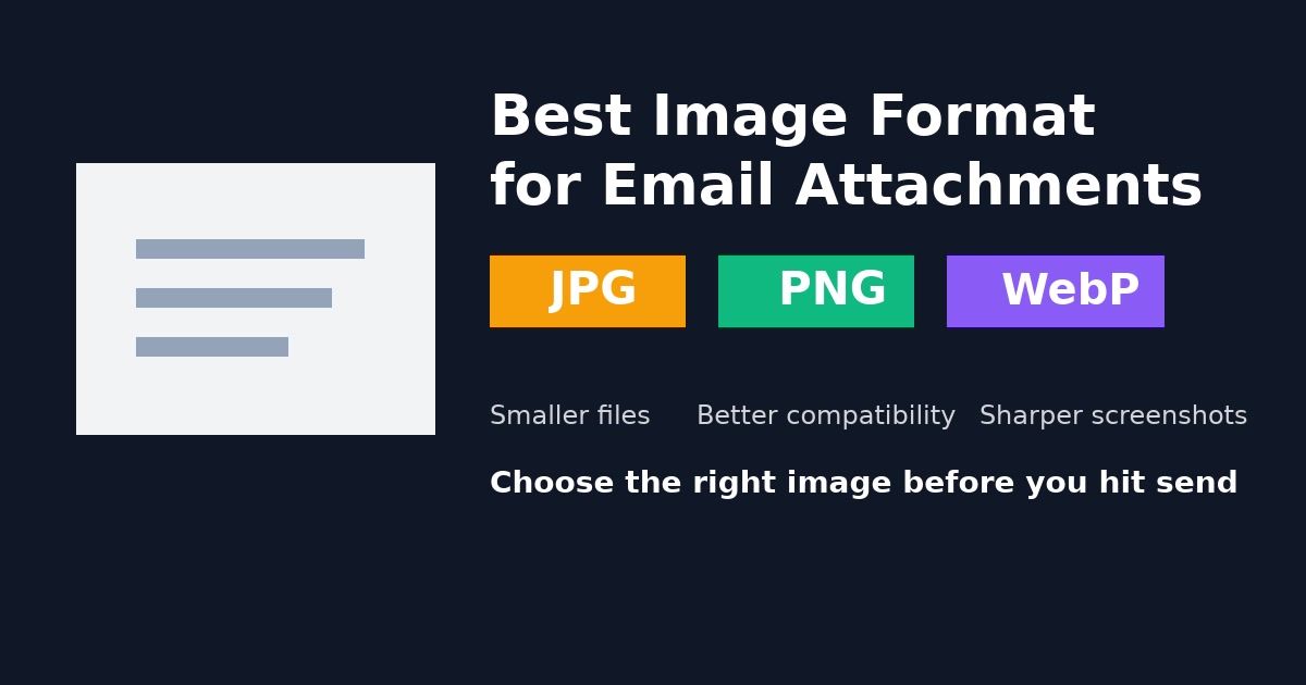 Best Image Format for Email Attachments: JPG, PNG, or WebP?