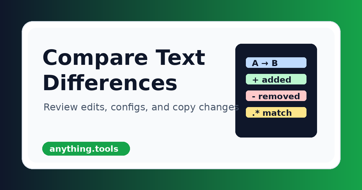 Textunterschiede online vergleichen: ein einfacher Review-Workflow