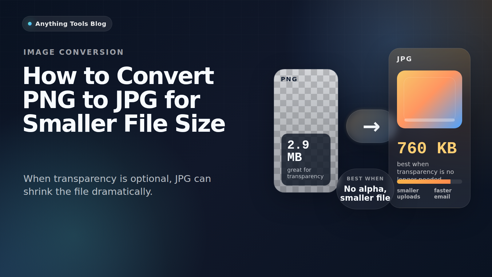 Comment convertir PNG en JPG pour réduire la taille du fichier