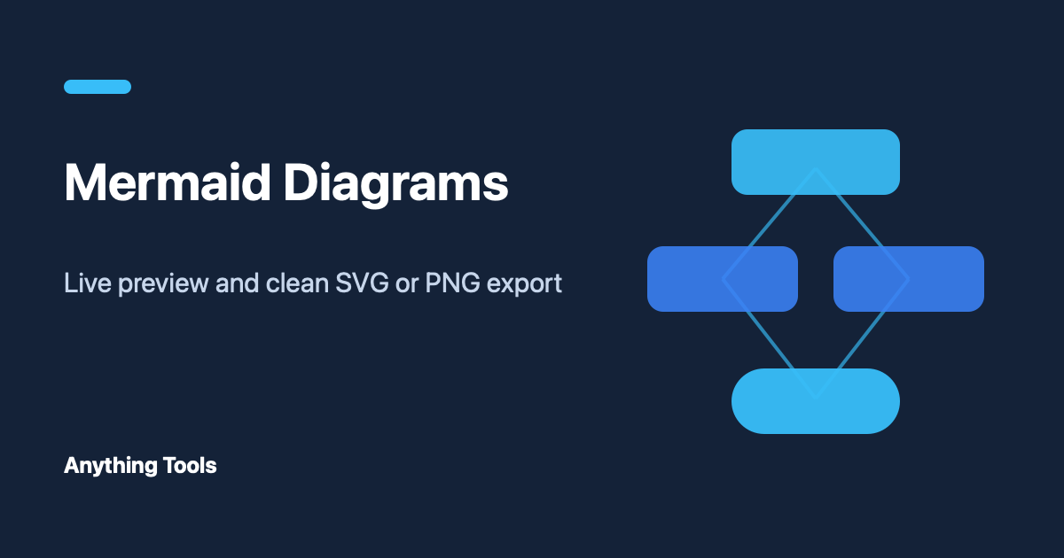 How to Render and Export Mermaid Diagrams Online: From AI Code to Clean SVG and PNG